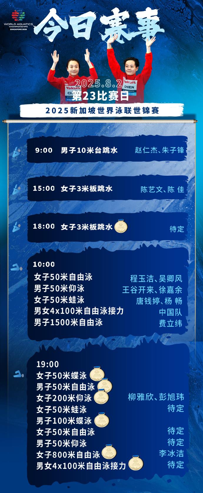 波波维奇的
