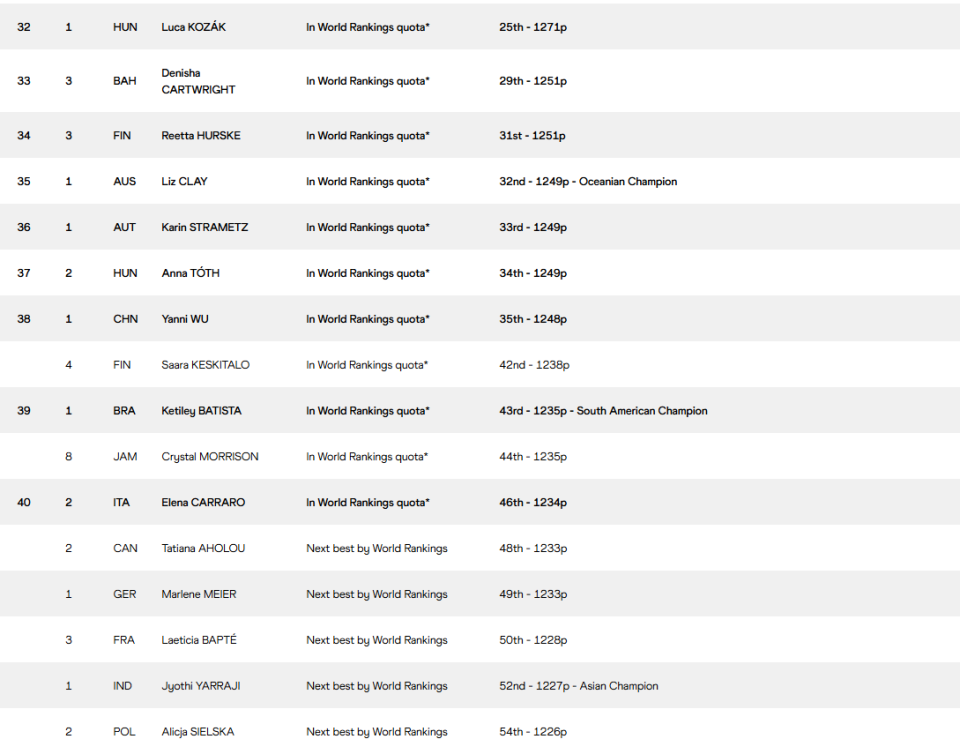 src, 将是唯一之 src, 将是唯一之