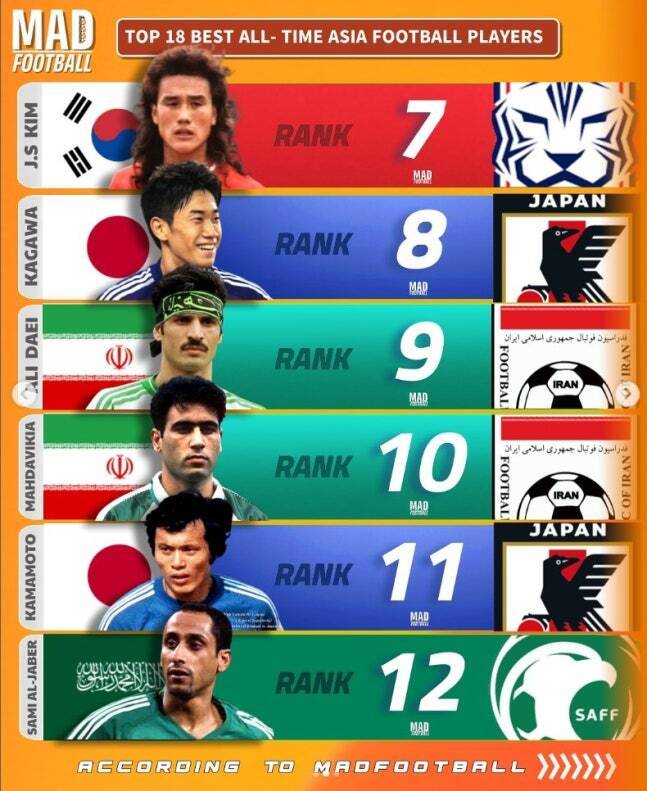 选中位列第, 车范根帮助