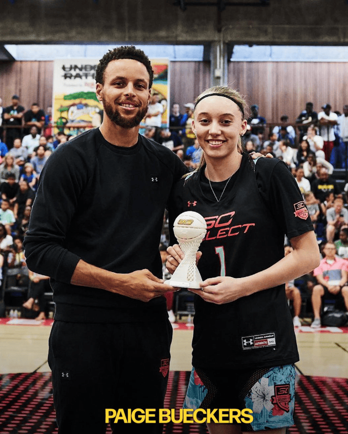 KbMah, entit, 媒为个人篮