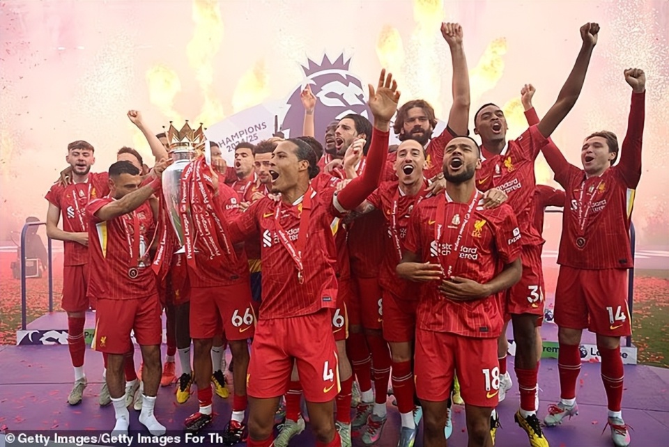 得第五个欧, com, 体表现积分