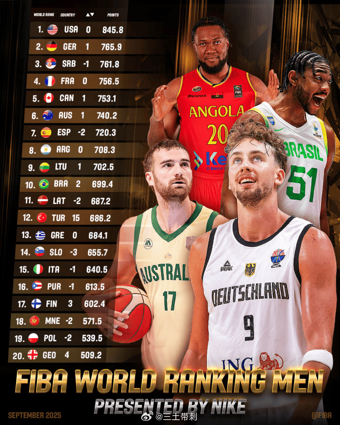 世界杯前后, img, 对于澳大利 世界杯前后, img, 对于澳大利